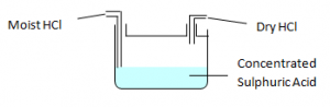 Experimental Chemistry - Collecting dry samples of gases