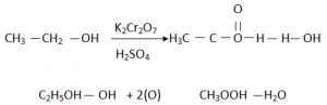 Oxidation Of Alcohols